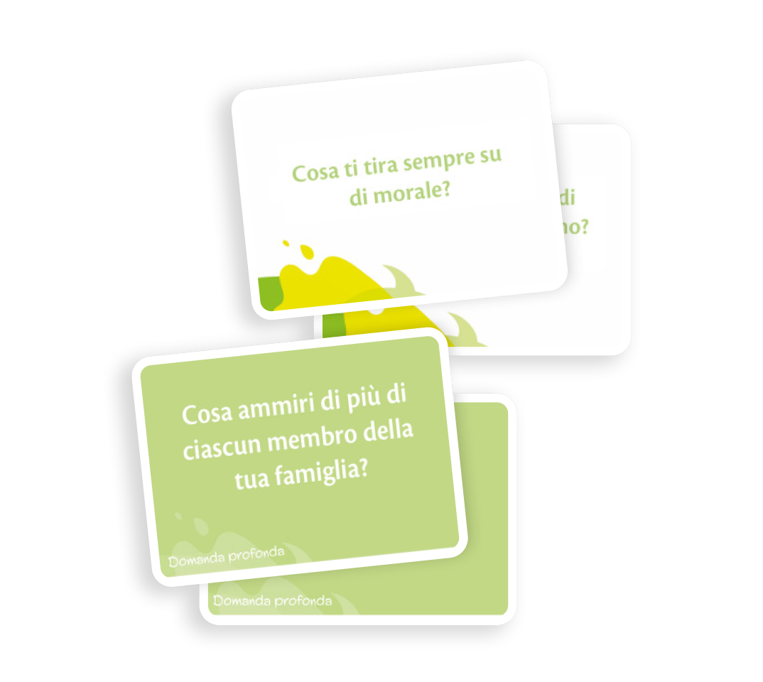 Let's Chat - In Famiglia